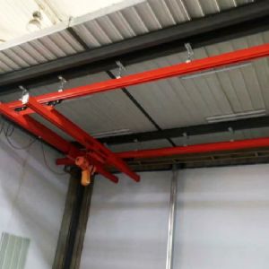 KBK雙梁懸掛起重機(jī)